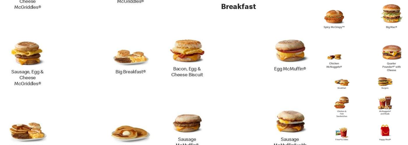 McDonald's Menu