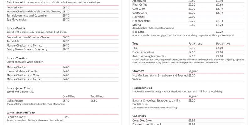 The Market Café Menu