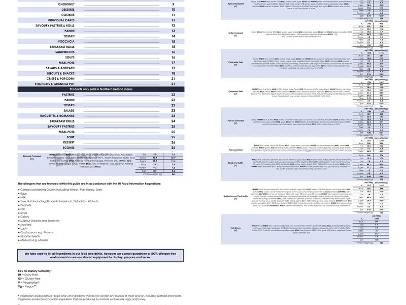 Caffe Nero Leeds Thorpe Park Menu