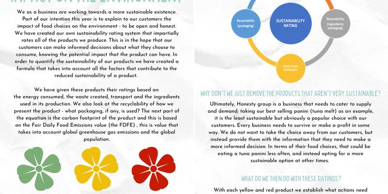 Honesty Kingsclere Menu