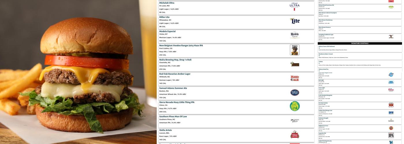 Hickory Tavern Menu