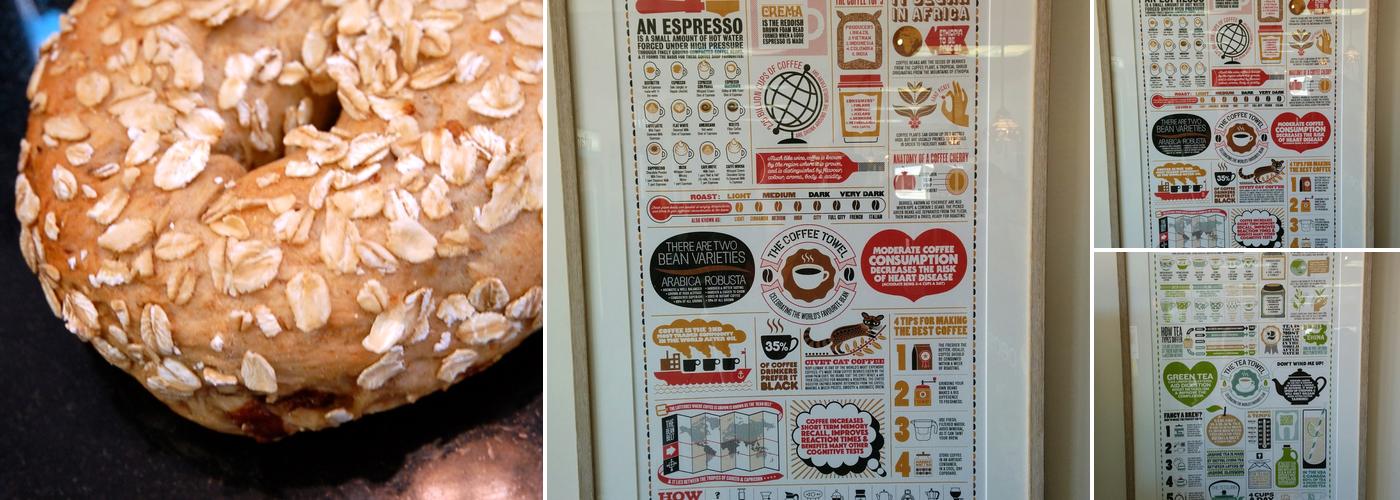 The Bagel Menu