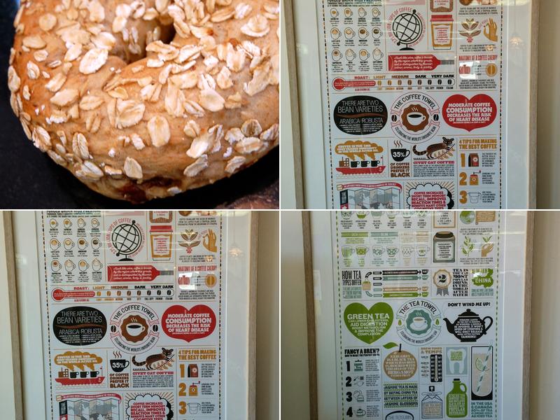 The Bagel Menu