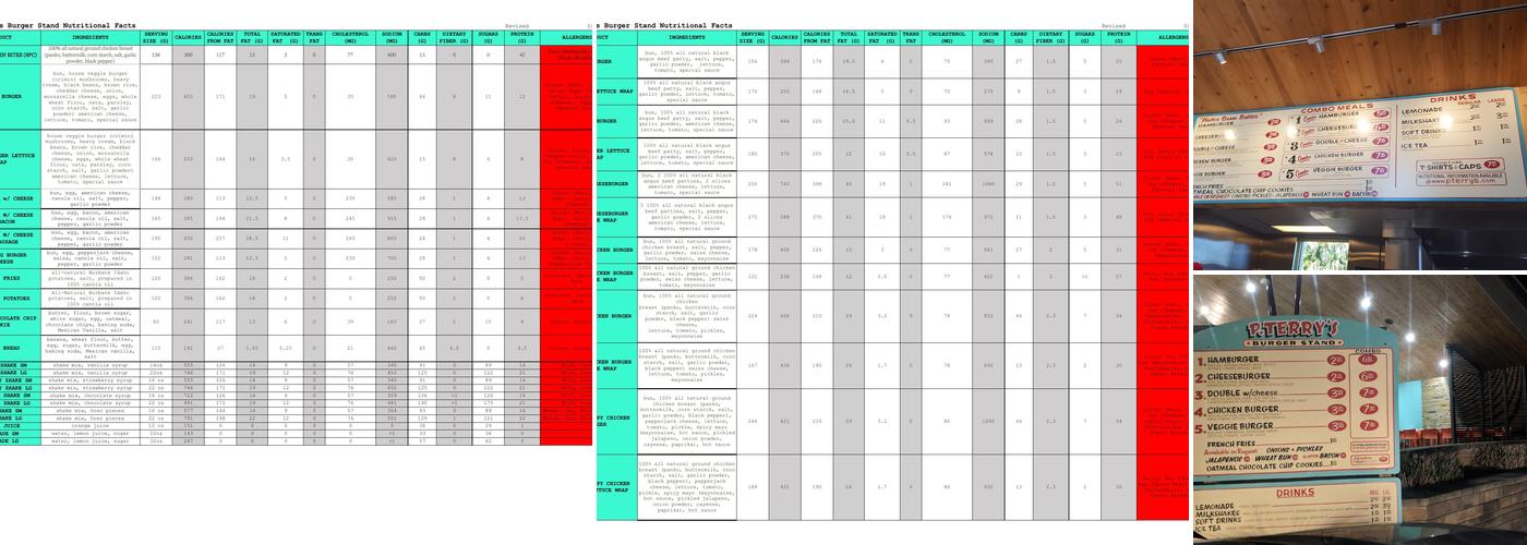 P. Terry's Burger Stand #5 Menu