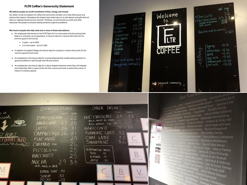 FLTR Coffee Menu