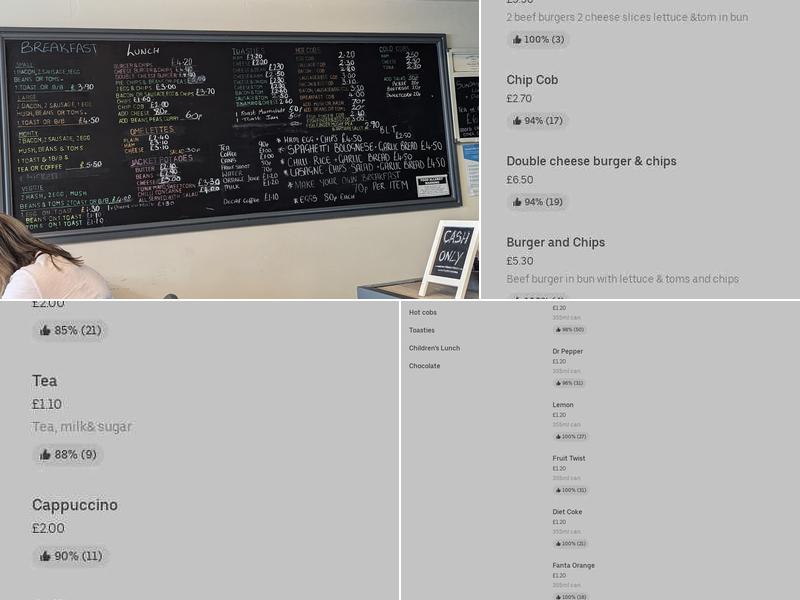 Carlton Cafe - Traditional Breakfasts Menu