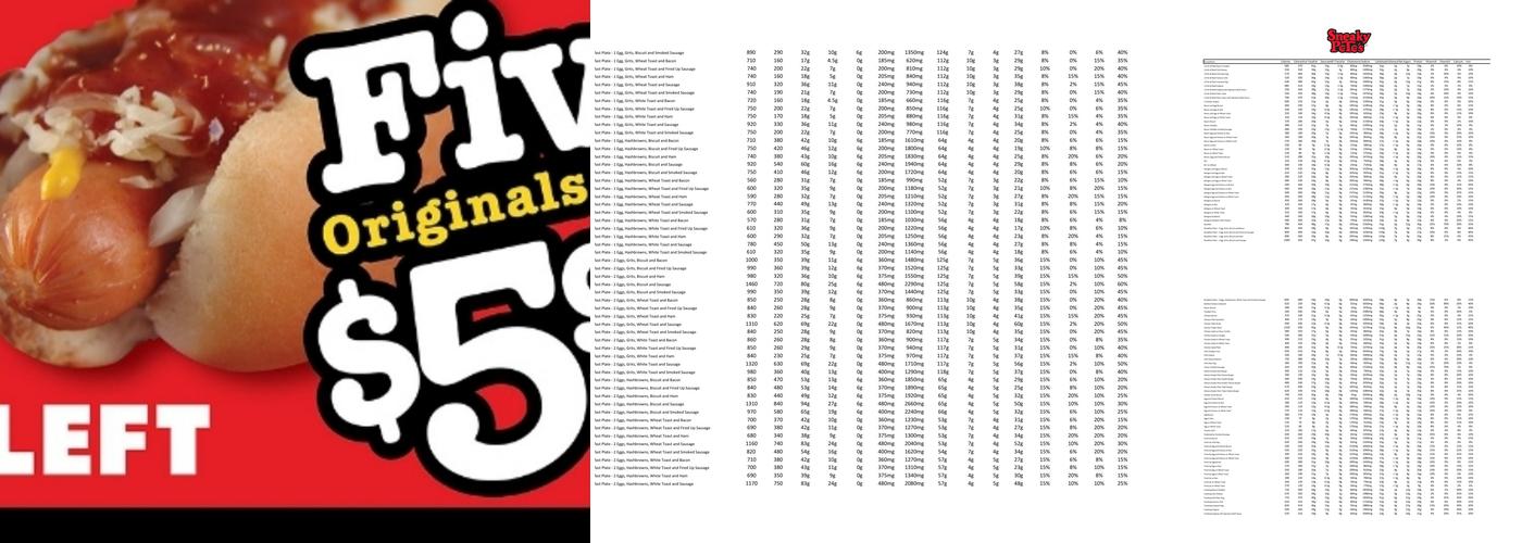 Sneaky Pete’s Menu