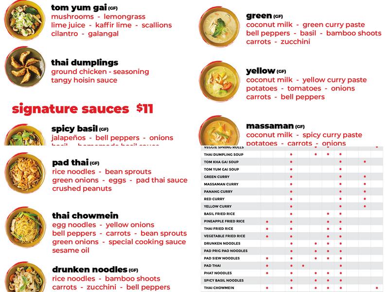 Thai Chili 2go Menu