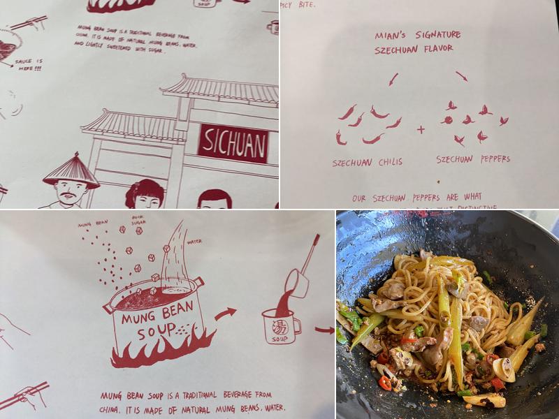 MIAN Menu