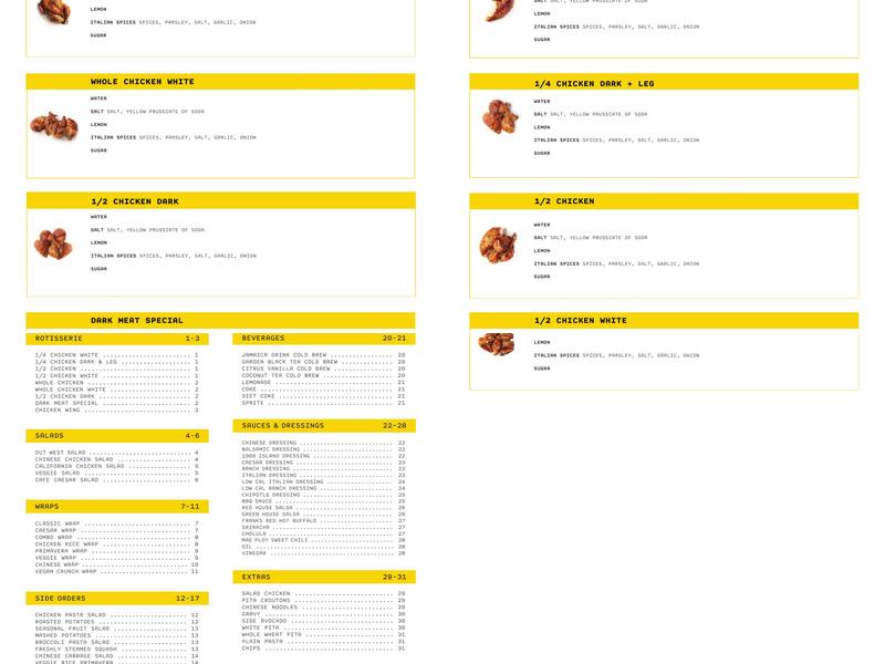 Calif Chicken Cafe Menu