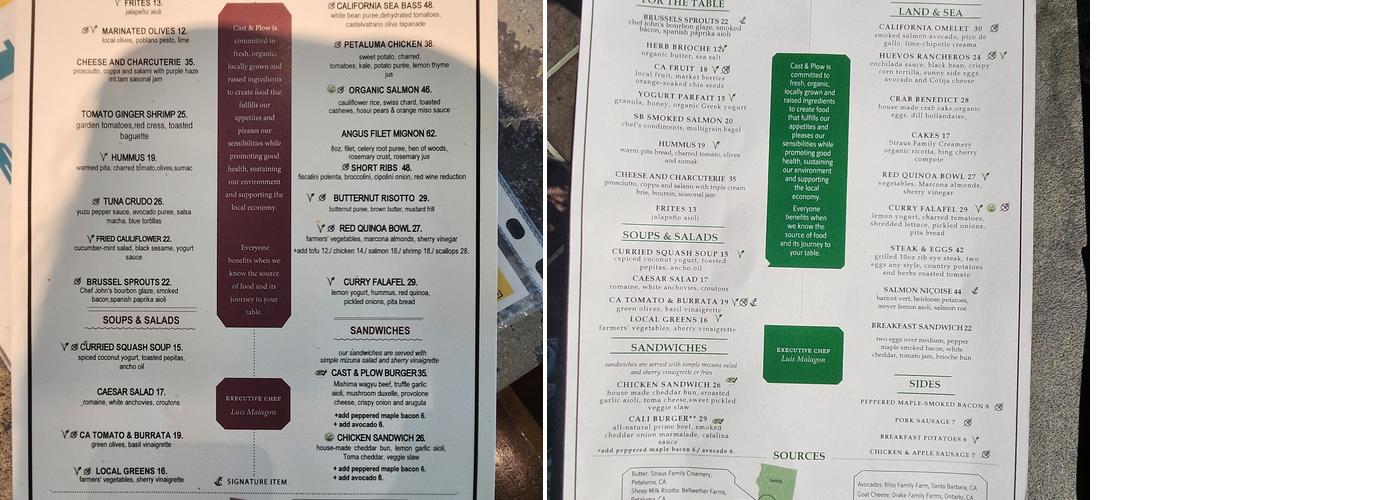 Wave Poolside Bar & Grill Menu