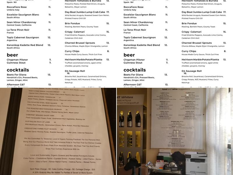 Wineworks For Everyone Menu