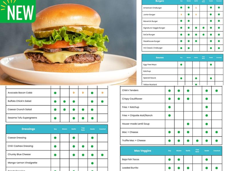 Veggie Grill - Long Beach Menu