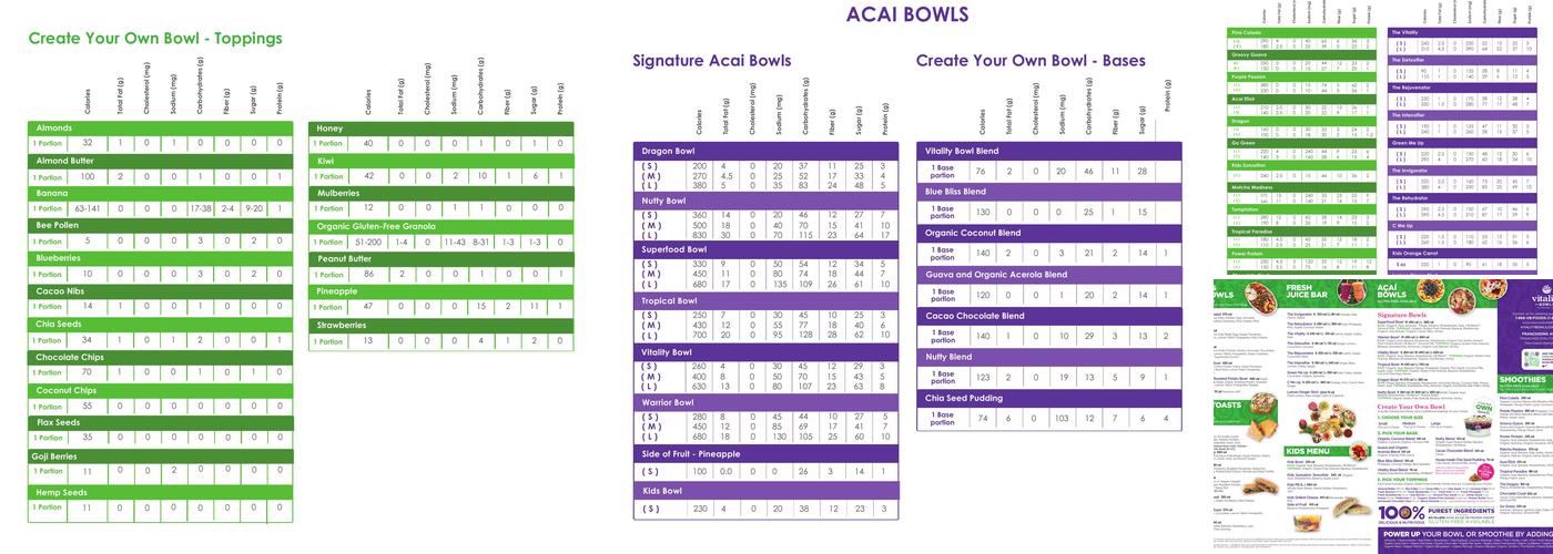 Vitality Bowls Lafayette Menu