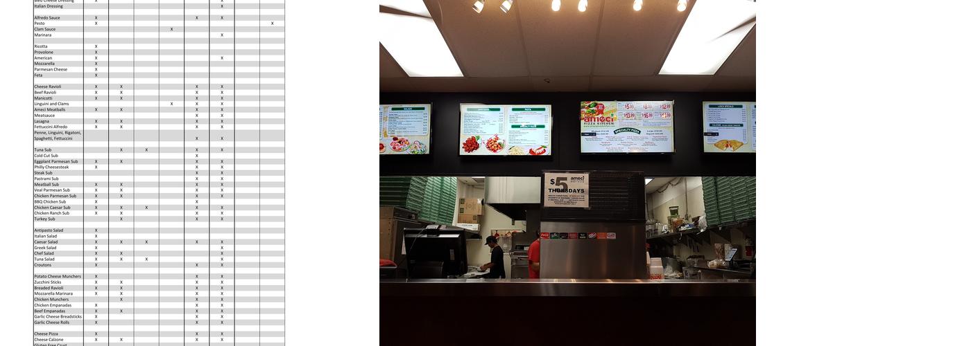 Ameci Pizza & Pasta Menu