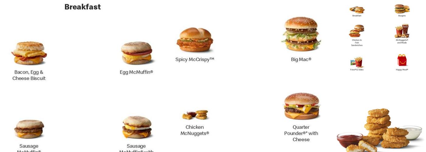 McDonald's Menu
