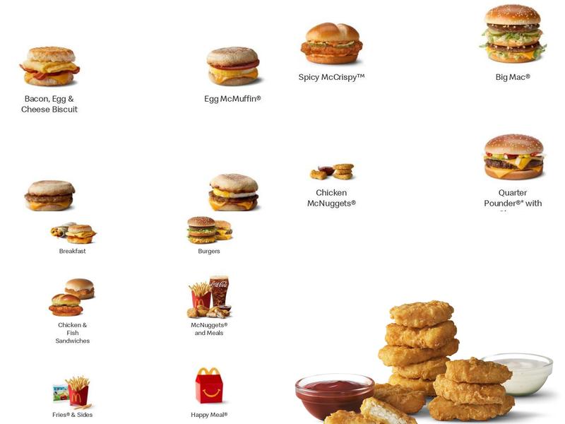 McDonald's Menu
