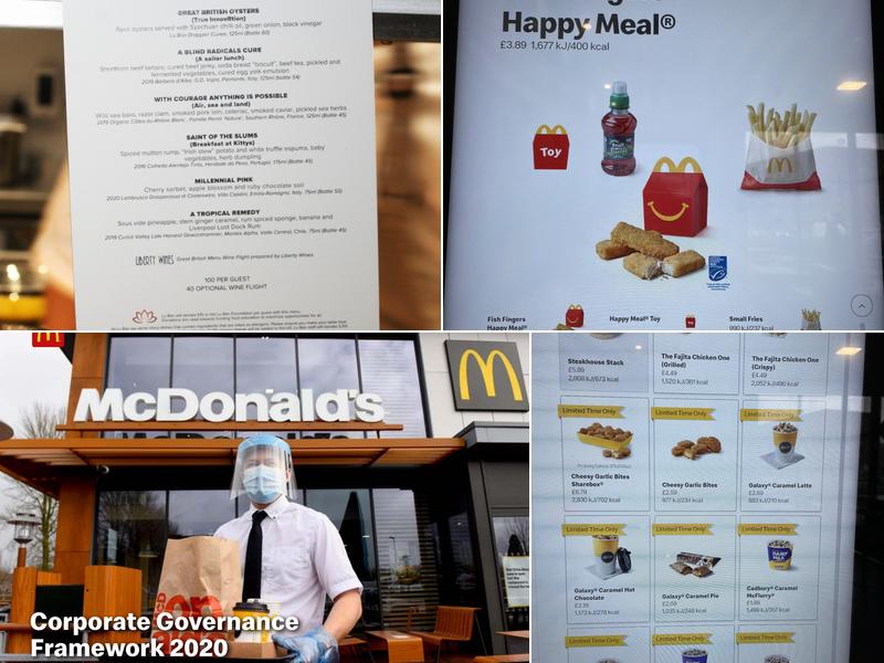 McDonald's Menu