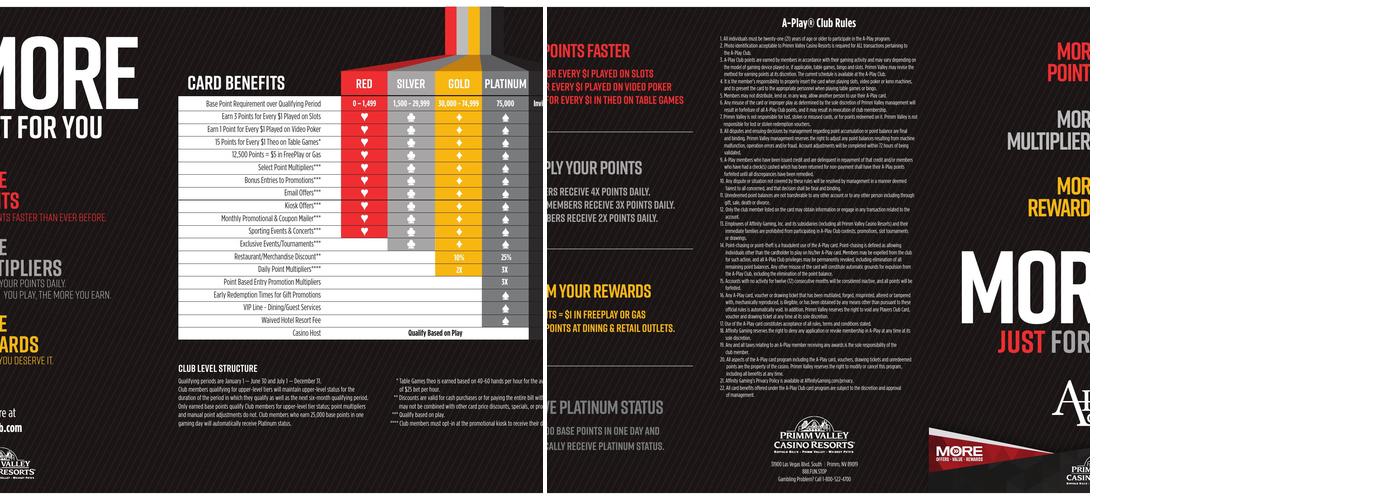 Pizza at Primm Valley Resort Menu