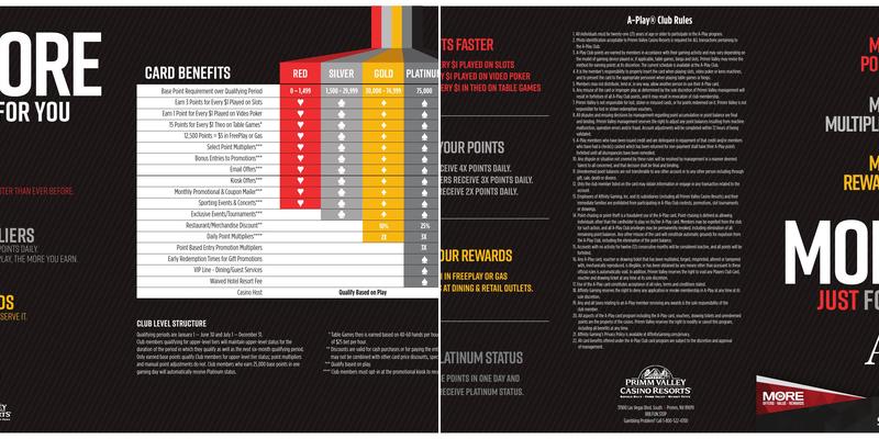 Pizza at Primm Valley Resort Menu