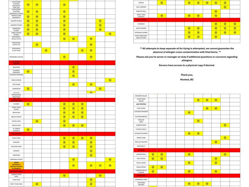Hooked Beaver Creek Menu