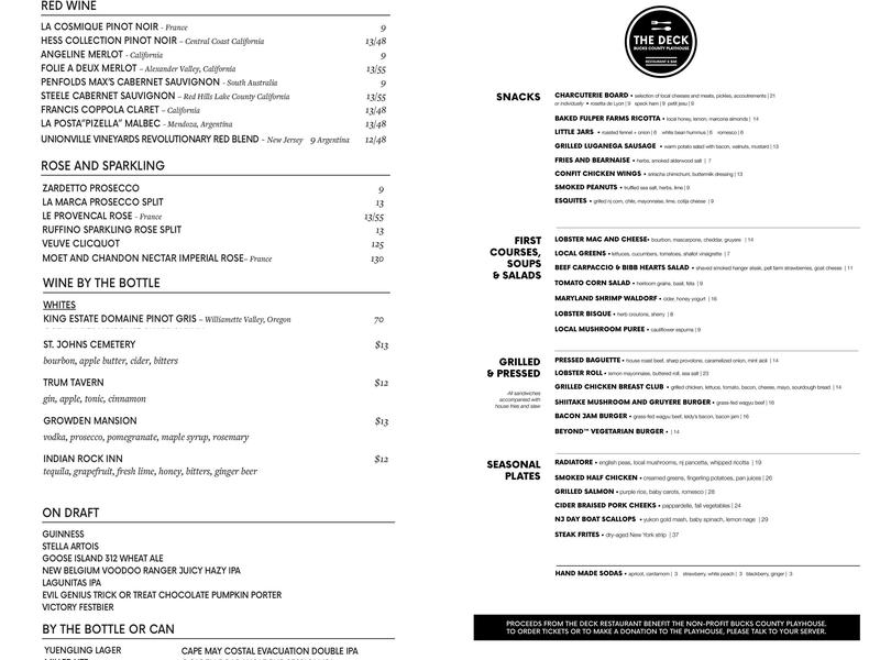 Playhouse Riverview Café Menu