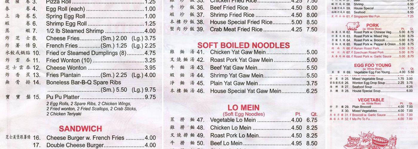 China Wok Menu