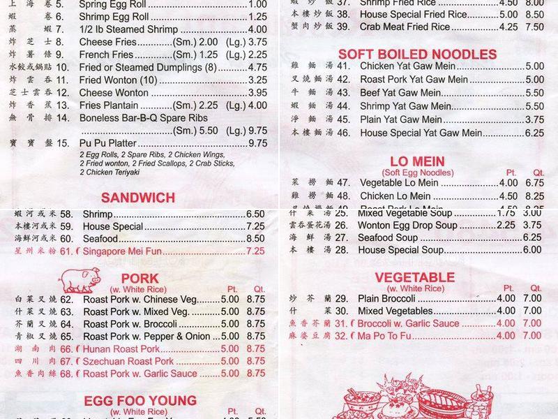 China Wok Menu
