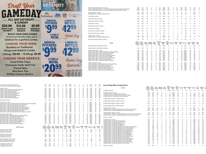 Wings and Rings Menu