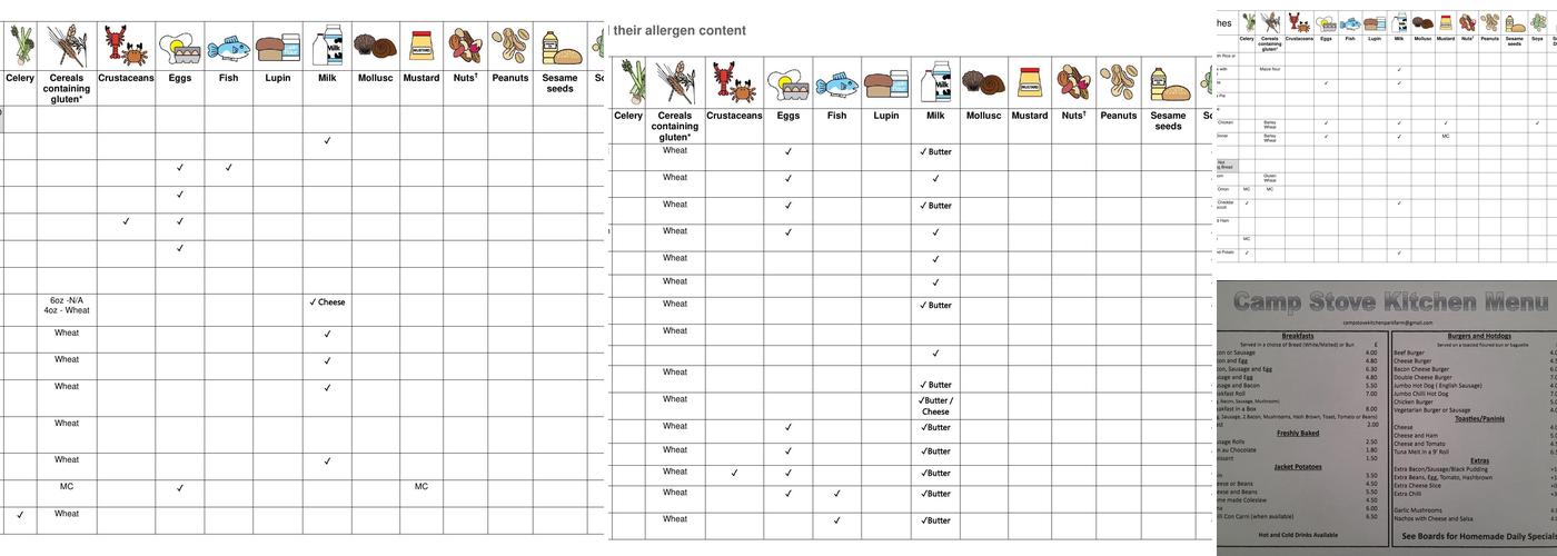 The Camp Stove Kitchen and Shop Menu