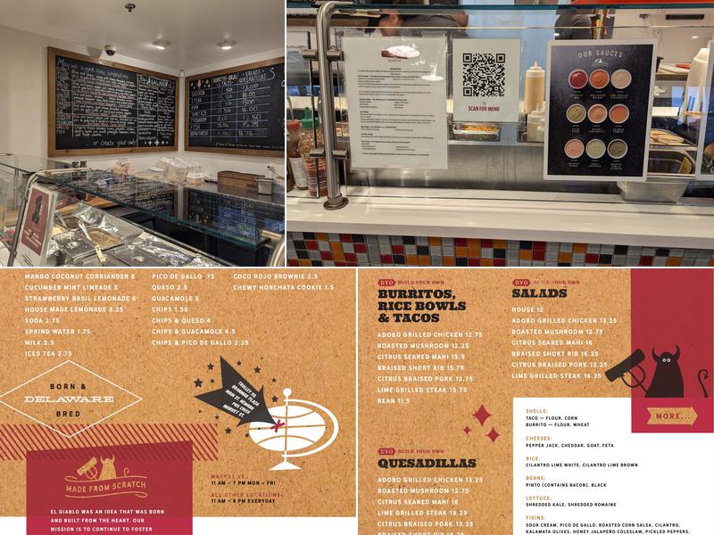 El Diablo Burritos Menu