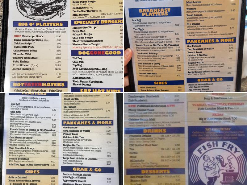 Fat Hats Grill Menu