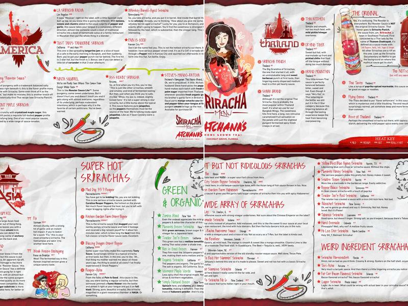 Atchana's Homegrown Thai Restaurant Menu