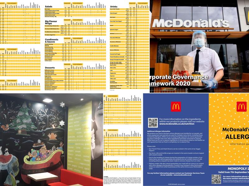 McDonald's Menu