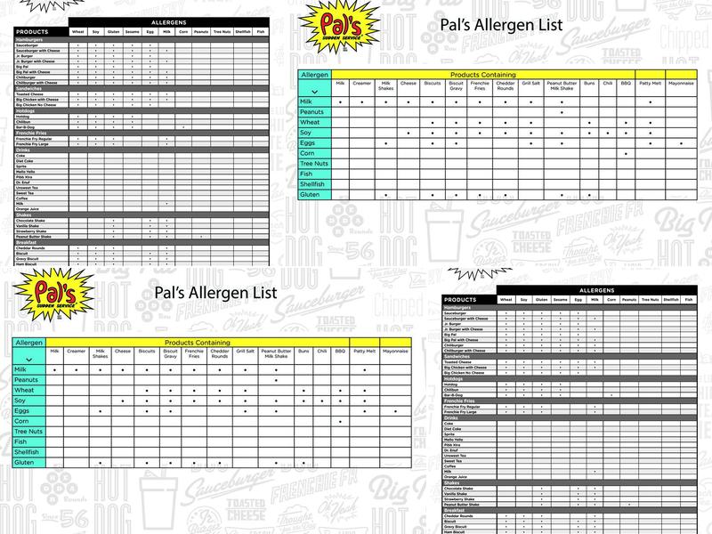 Pal's Menu