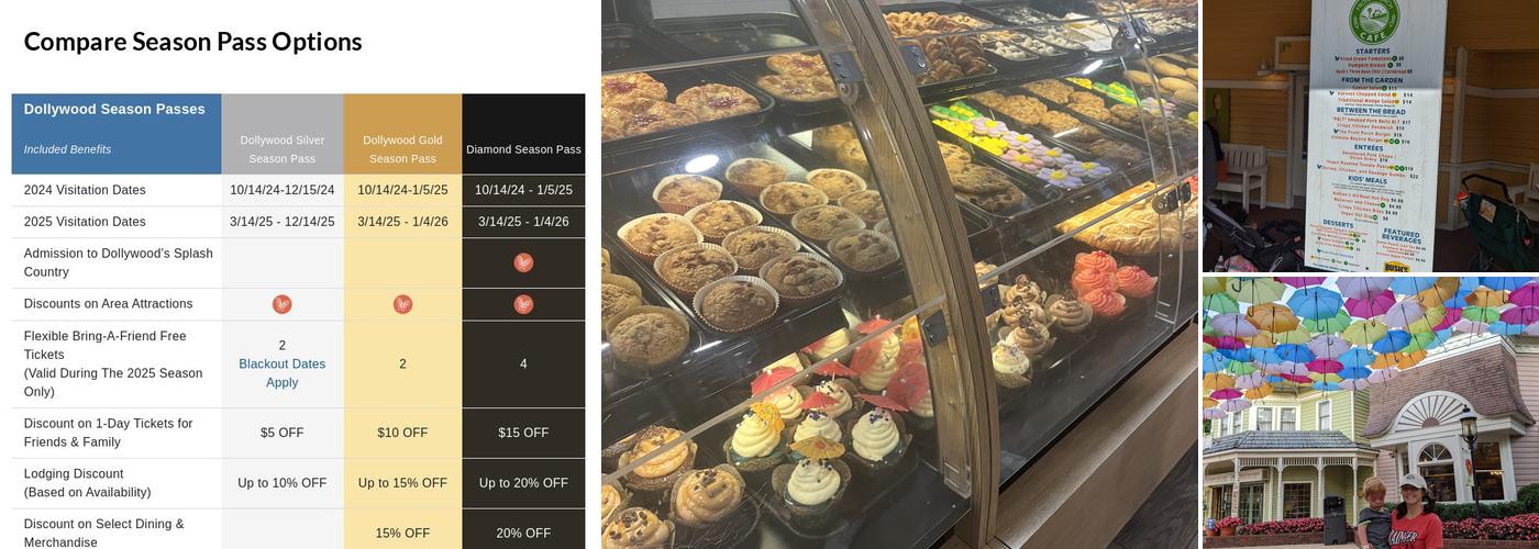 Spotlight Bakery Menu