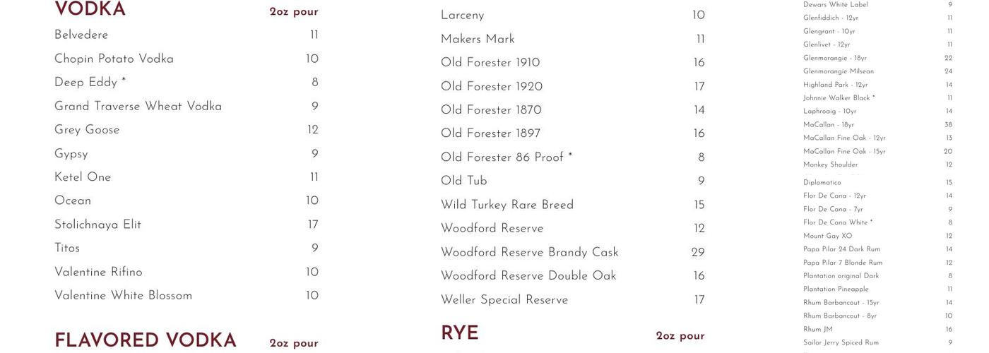 Pour Kitchen & Bar Menu