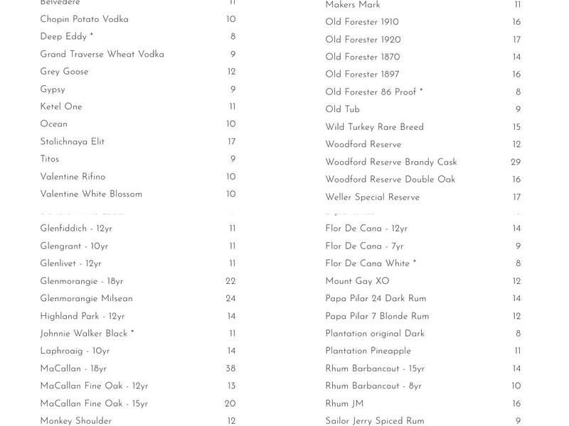 Pour Kitchen & Bar Menu