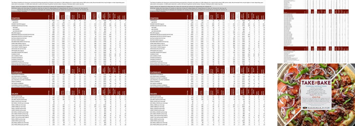 MacKenzie River Pizza, Grill & Pub Menu