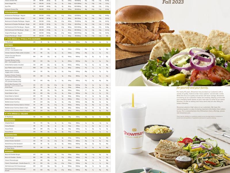 Showmars 521 Indian Land Menu