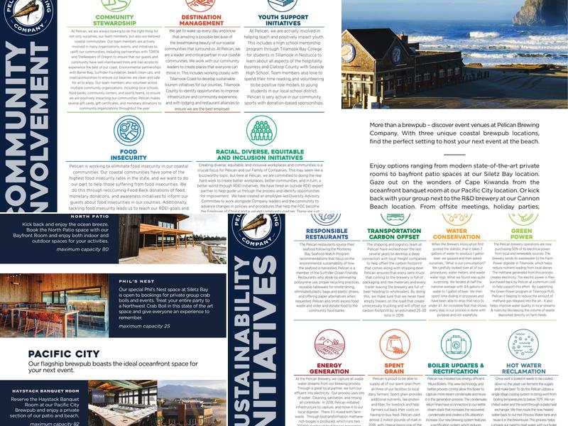 Pelican Brewing – Cannon Beach Menu