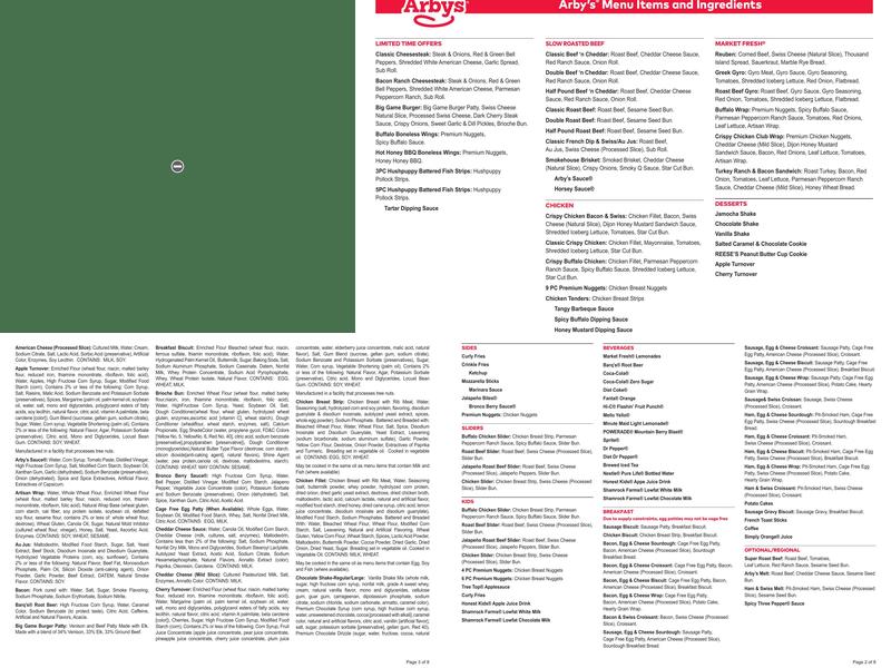 Arby's Menu
