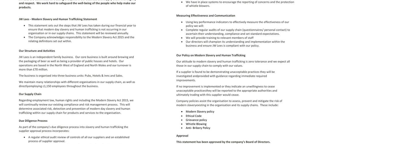 The Railway Inn Menu