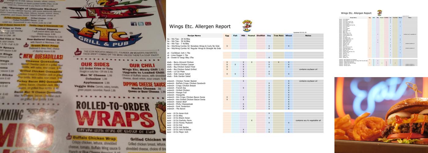 Wings Etc. Menu
