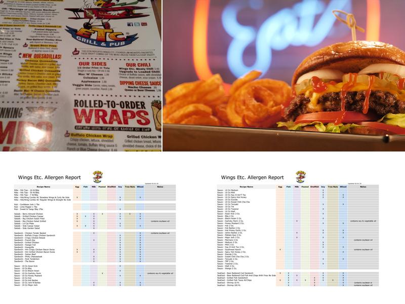Wings Etc. Menu