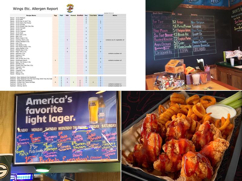 Wings Etc. Menu