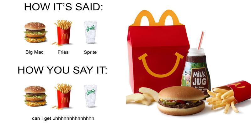 McDonald's Menu