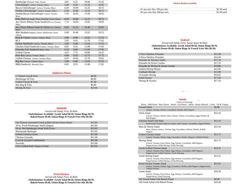 Townhouse Restaurant Menu