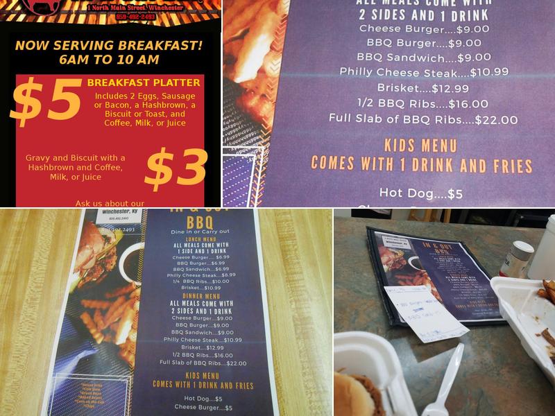 Pit Masters BBQ Menu