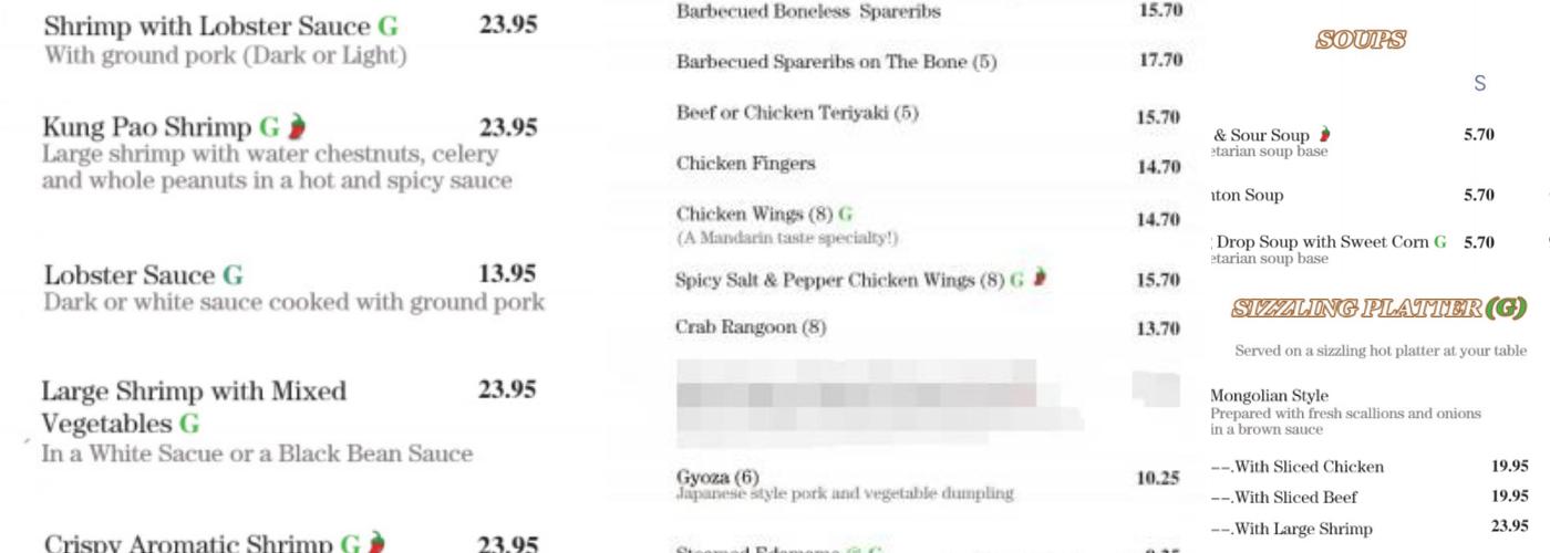 Alice's Mandarin Taste Menu